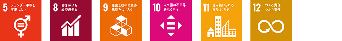 サービスへの取り組みナンバー